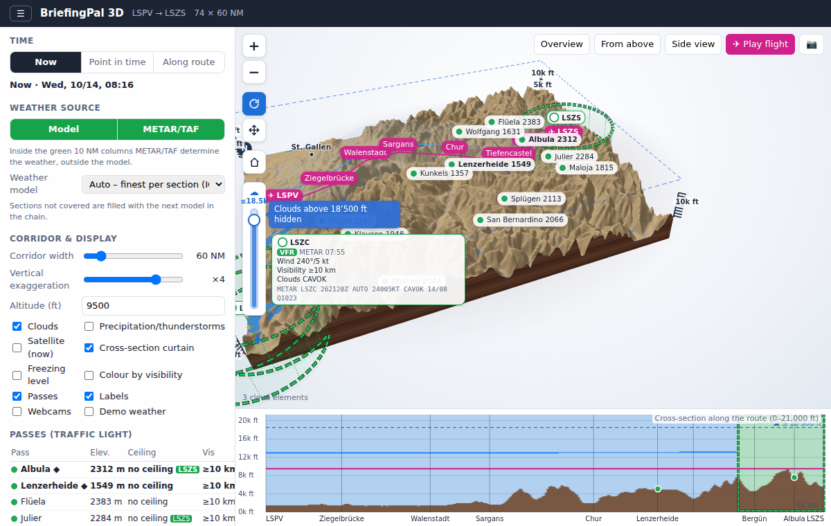 3D-Ansicht der Route LSPV–LSZS in BriefingPal mit Geländemodell, Wolken, METAR-Stationen und Pass-Ampel